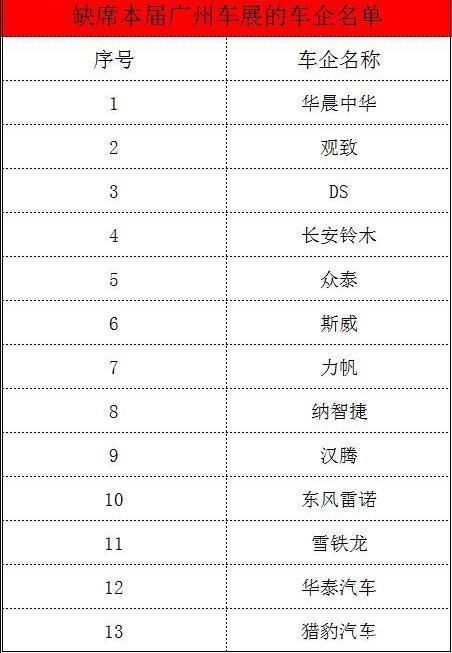 今年车市惨淡？远比你想象的更惨，一组图告诉你真相-2.jpg