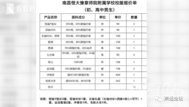 声远头条｜济宁始发高铁，时刻表/儿童乐园最新进展/济宁某学校强卖强买？-30.jpg