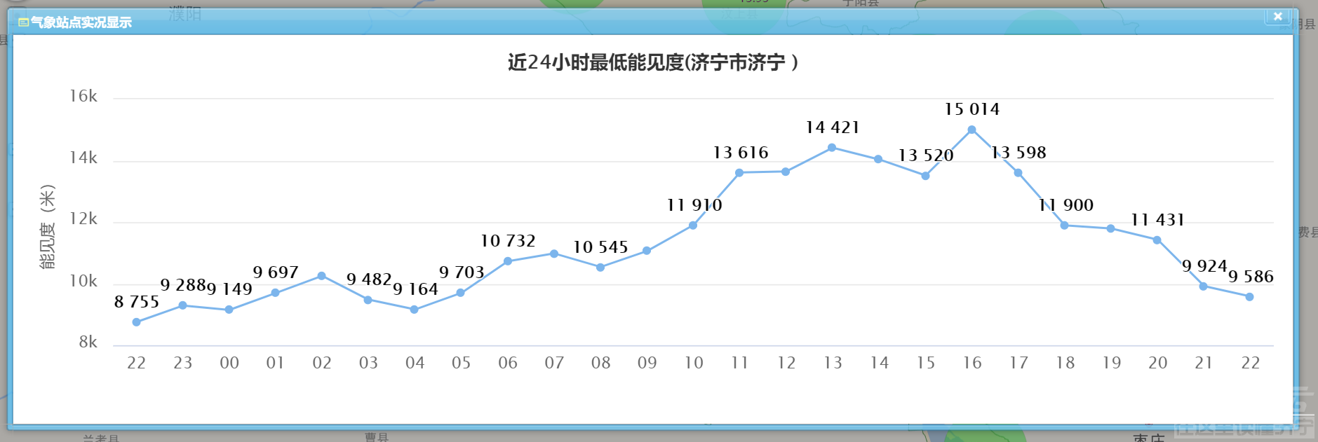 FireShot Capture 007 - 气象台站实况数据显示 - 112.33.10.100.png