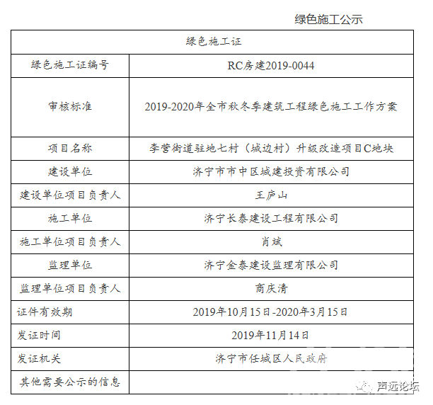 声远头条｜/全市通报济宁保利、碧桂园/李营街道升级改造项目-13.jpg