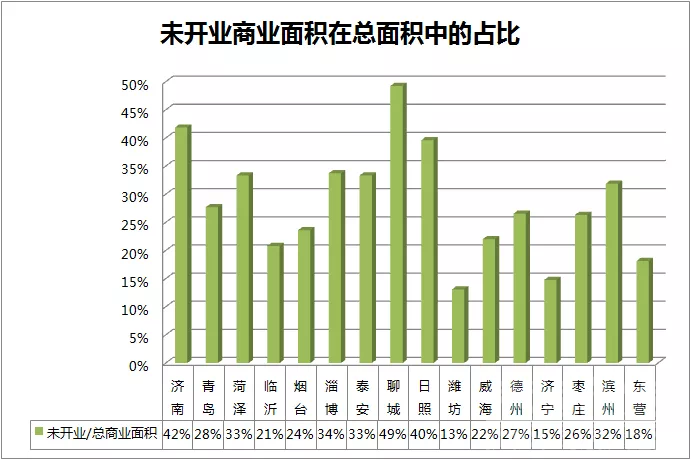 看看全省商业排名，别自大了-12.png