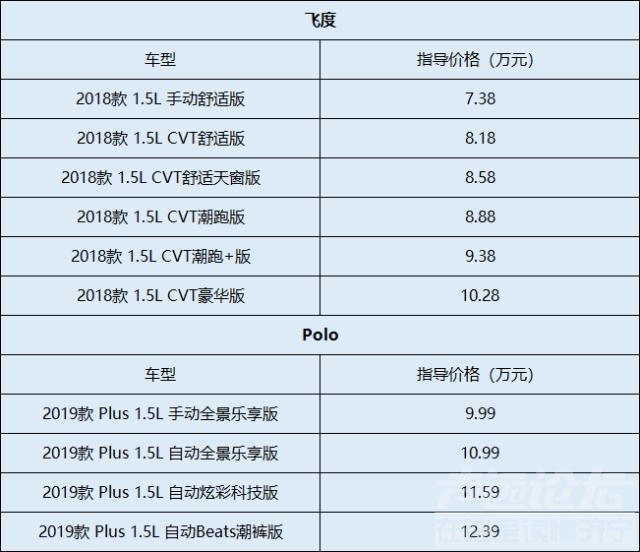 小型车市双王，“超跑GK5”VS“大众神车”，它们之间如何选择？-2.jpg