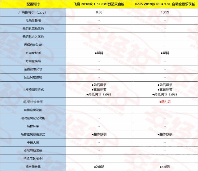 小型车市双王，“超跑GK5”VS“大众神车”，它们之间如何选择？-23.jpg