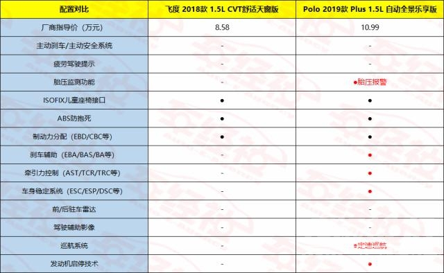 小型车市双王，“超跑GK5”VS“大众神车”，它们之间如何选择？-22.jpg