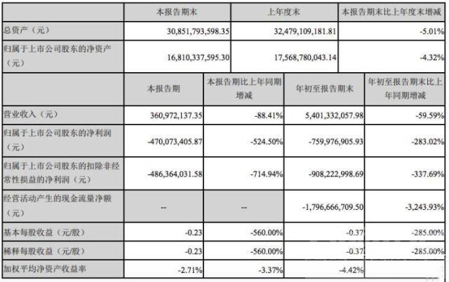 中国车市不能靠低端，这些国产品牌即将退市，即便众泰也面临破产-6.jpg