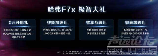 勇闯车市，哈弗F7x性能版堪称中国轿跑SUV的希望！-4.jpg