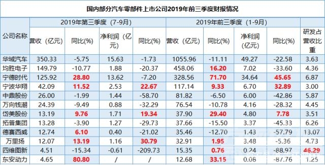 中国汽车流通协会：2020年汽车市场继续双位数下滑-2.jpg