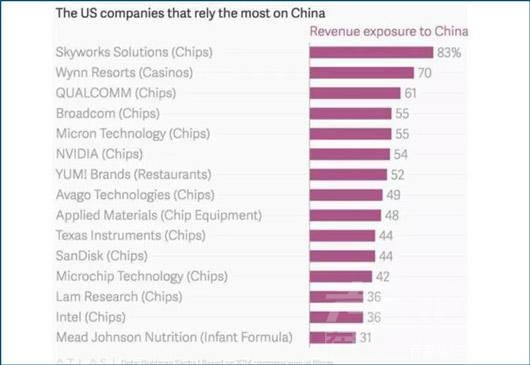 高通发布芯片的微博下，中国手机厂扎堆“打卡”-10.jpg