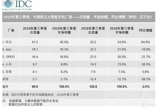 高通发布芯片的微博下，中国手机厂扎堆“打卡”-9.jpg