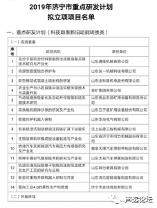 声远头条｜济宁市重点研发项目出炉！/济宁集装箱小镇来了？/济宁全市大整治，彻查！-1.jpg