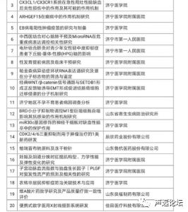 声远头条｜济宁市重点研发项目出炉！/济宁集装箱小镇来了？/济宁全市大整治，彻查！-5.jpg