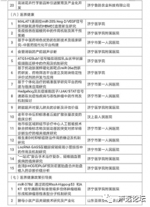 声远头条｜济宁市重点研发项目出炉！/济宁集装箱小镇来了？/济宁全市大整治，彻查！-4.jpg