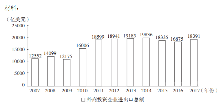 2020济宁公务员考试行测备考：如何解决比较大小题目-1.png