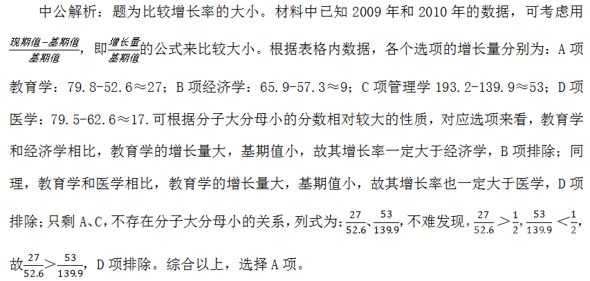 2020济宁公务员考试行测备考：如何解决比较大小题目-5.png