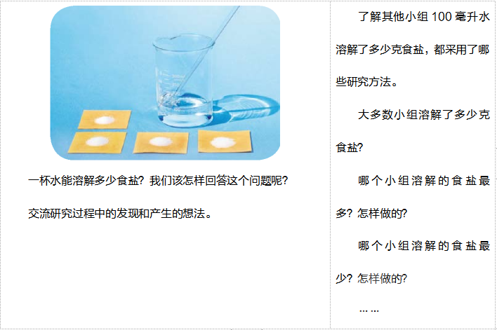 教师资格面试小学科学——《一杯水能溶解多少食盐》题本-2.png