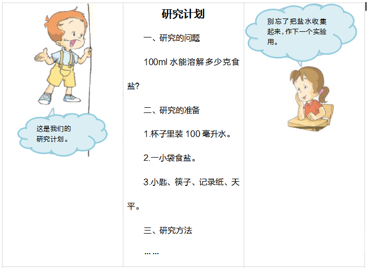教师资格面试小学科学——《一杯水能溶解多少食盐》题本-1.png