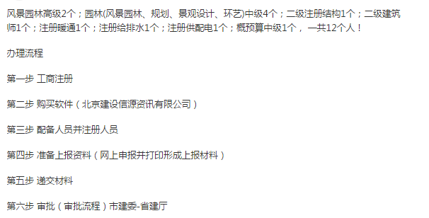 风景园林资质表 回答.jpg