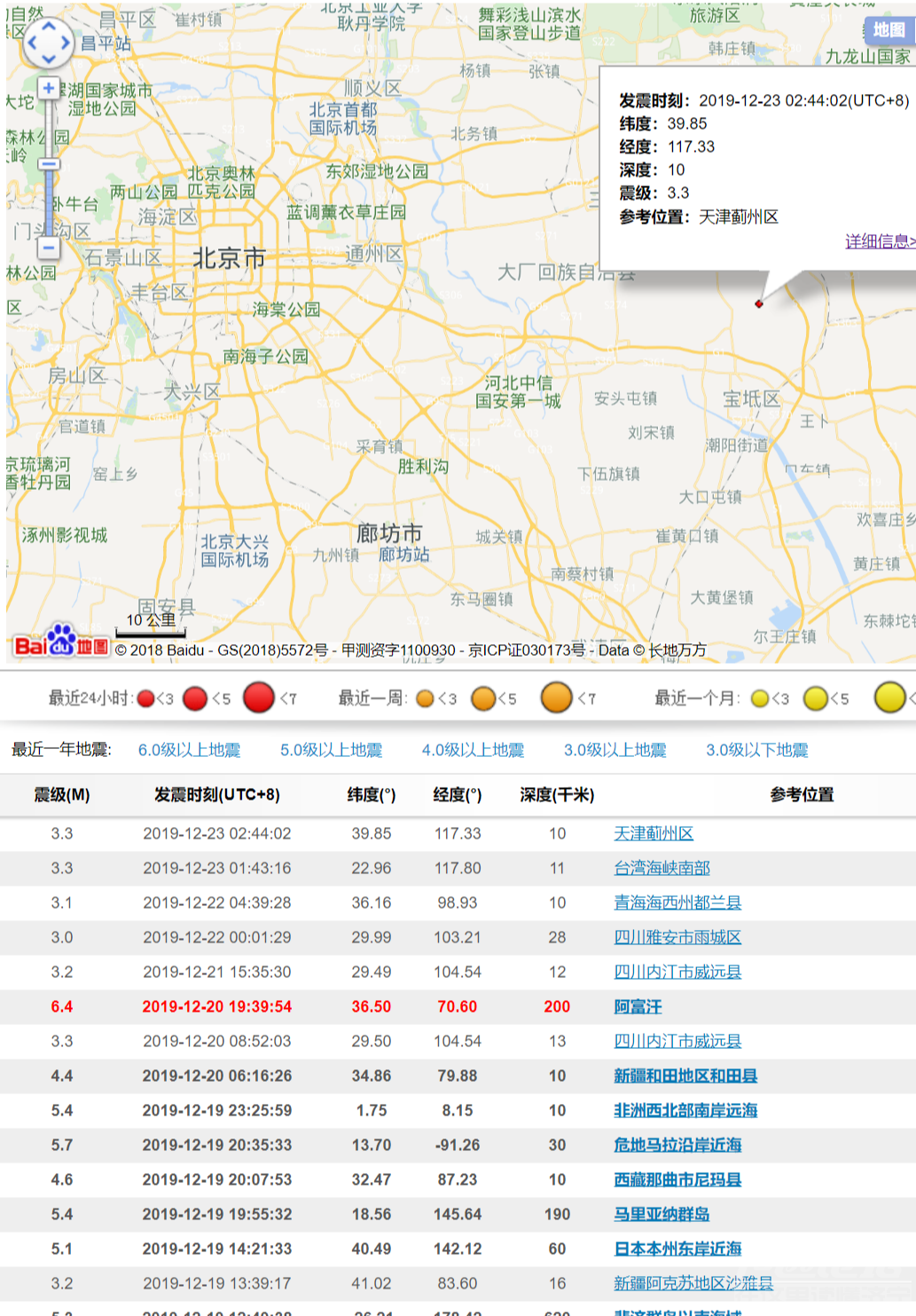 FireShot Capture 011 - 中国地震台网——首页 - news.ceic.ac.cn.png