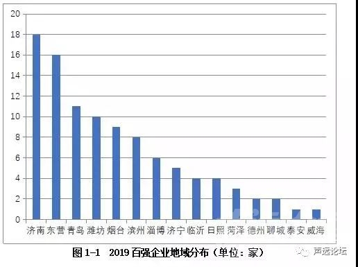 声远头条｜&#8203;济宁几个重大项目集中开工！/济宁这15名教师被通报-7.jpg