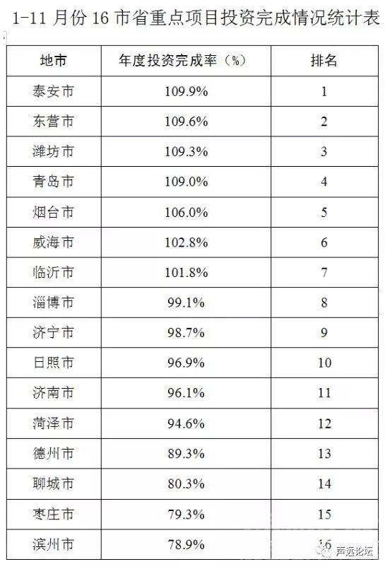 声远头条｜新机场高速开工建设/王守锋被判刑/济宁三年行动方案/汶上有人从17层跳下-16.jpg