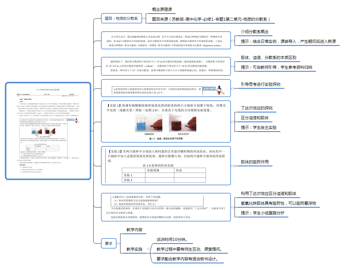 高中化学考题规律及趋势-1.png