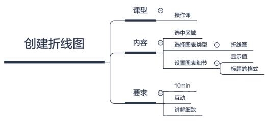 高中信息技术考题规律及趋势-2.jpg