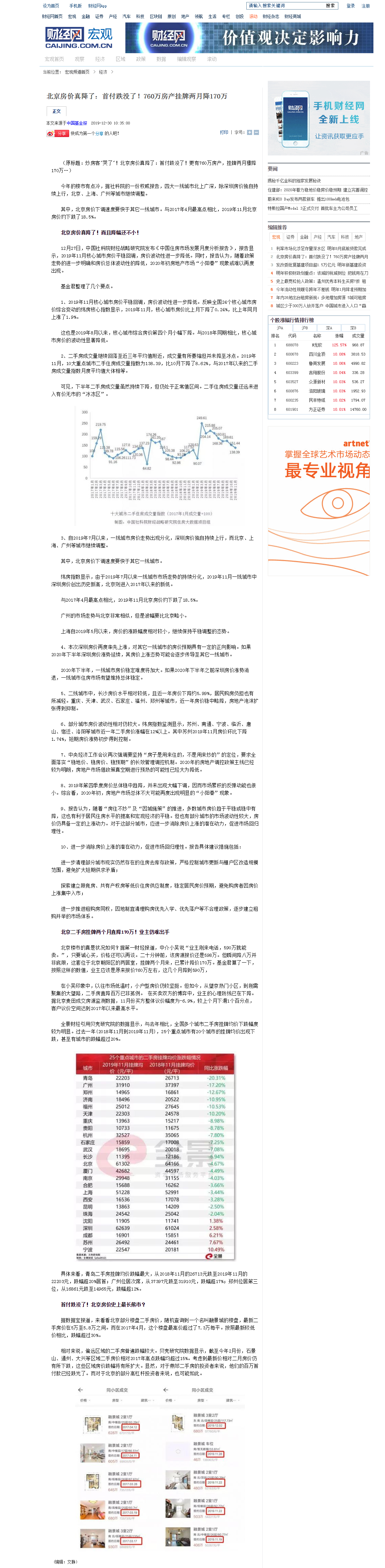 北京房价真降了：首付跌没了！760万房产挂牌两月降170万_经济_宏观频道首页_财经网 - .png