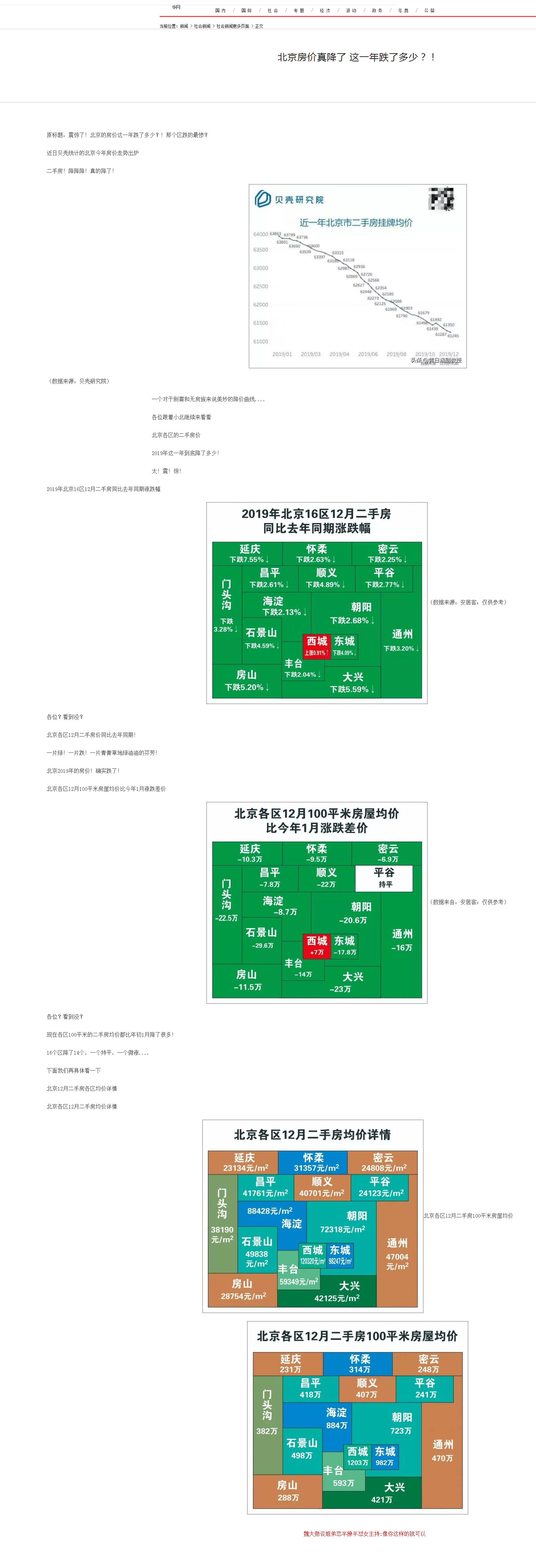 北京房价真降了 这一年跌了多少？！_新闻频道_中华网.png