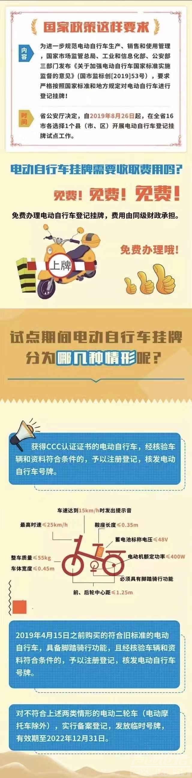 怎么区分什么是电动自行车，什么是电动摩托车？-11.jpg