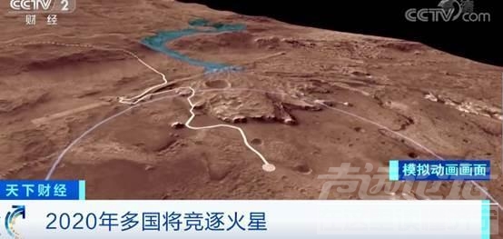 2020年多国将展开火星太空竞赛！谁将率先登上火星？-3.jpg