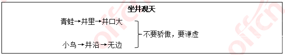 2019下半年小学语文学科教师资格证面试试题-2.png