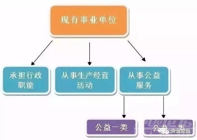 声远头条｜济宁5名干部，被调查！/济宁又来一个医院？/取消事业编成定局-6.jpg