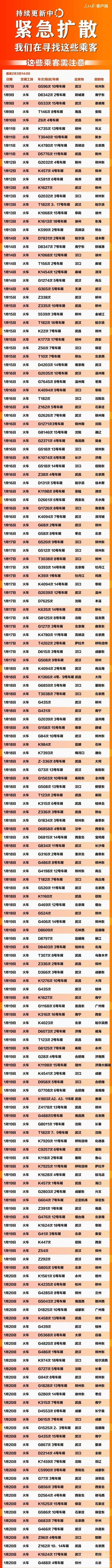 紧急扩散！这443个车次、航班发现患者，急寻同行人！-1.jpg