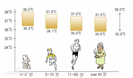 watermark,g_7,image_d2F0ZXIvYmFpa2U4MA==,xp_5,yp_5