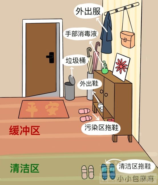 2小时感染全家6口：日本硬核实验告诉你，复工后如何保护家人！-12.jpg