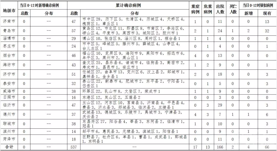 8B6551BF-CC55-401F-AF4A-F0D0ACC392AC.png