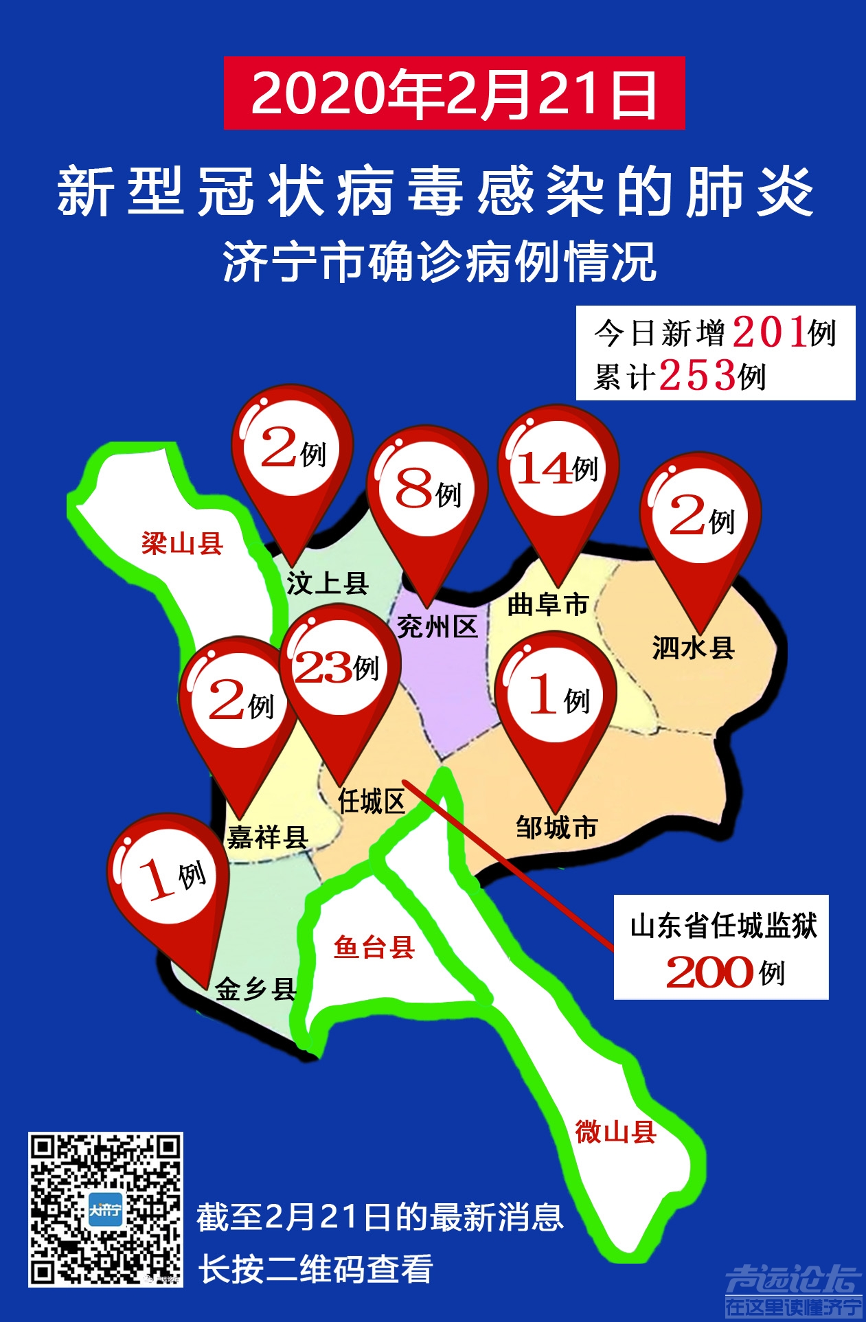 济宁疫情分布 - 2.21.jpg