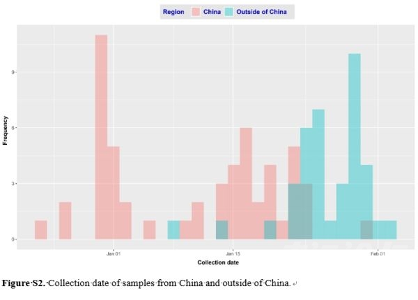 中国科研人员公布了一个颠覆性的发现-4.jpg
