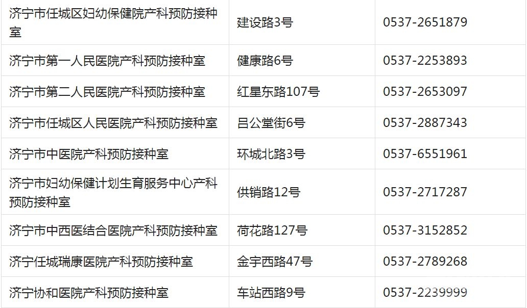 重要提醒！济宁儿童疫苗接种开始！请及时预约！附各区县预约方式-4.jpg