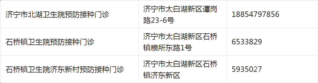 重要提醒！济宁儿童疫苗接种开始！请及时预约！附各区县预约方式-7.png
