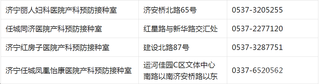 重要提醒！济宁儿童疫苗接种开始！请及时预约！附各区县预约方式-5.png