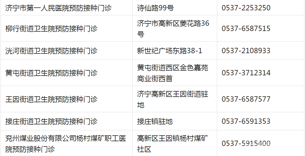 重要提醒！济宁儿童疫苗接种开始！请及时预约！附各区县预约方式-6.png