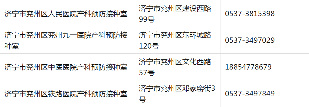 重要提醒！济宁儿童疫苗接种开始！请及时预约！附各区县预约方式-8.png
