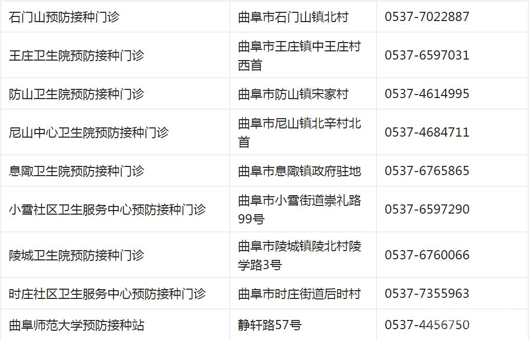 重要提醒！济宁儿童疫苗接种开始！请及时预约！附各区县预约方式-12.jpg
