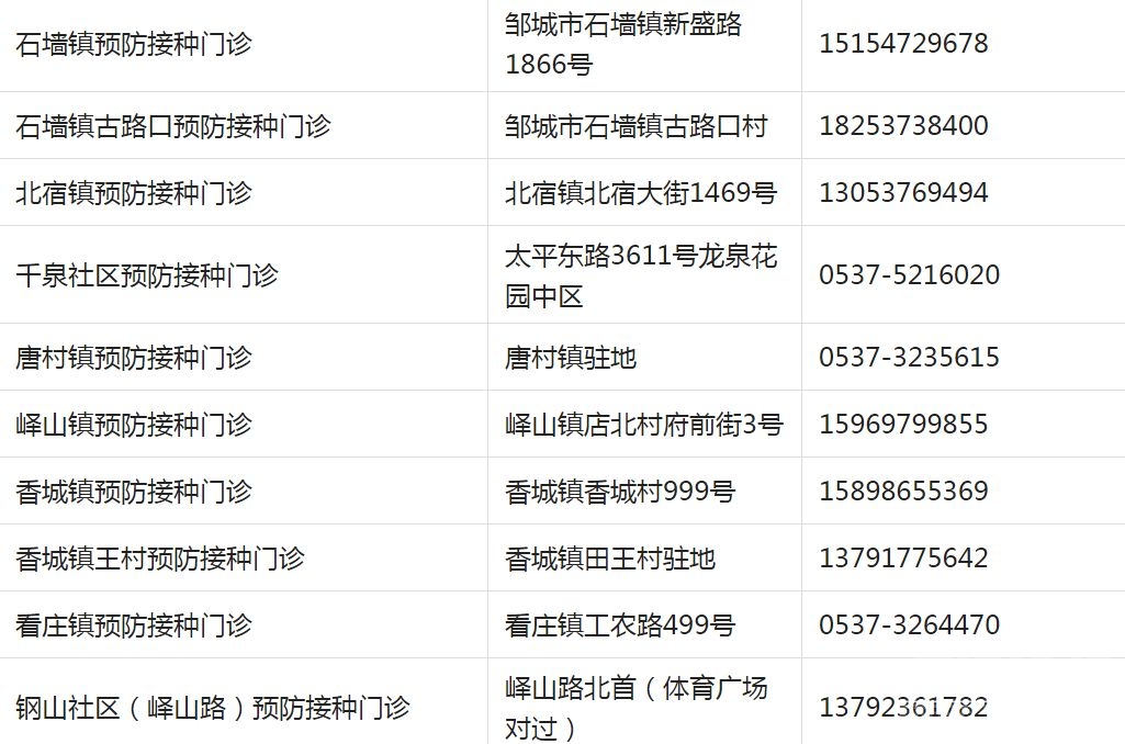 重要提醒！济宁儿童疫苗接种开始！请及时预约！附各区县预约方式-15.jpg