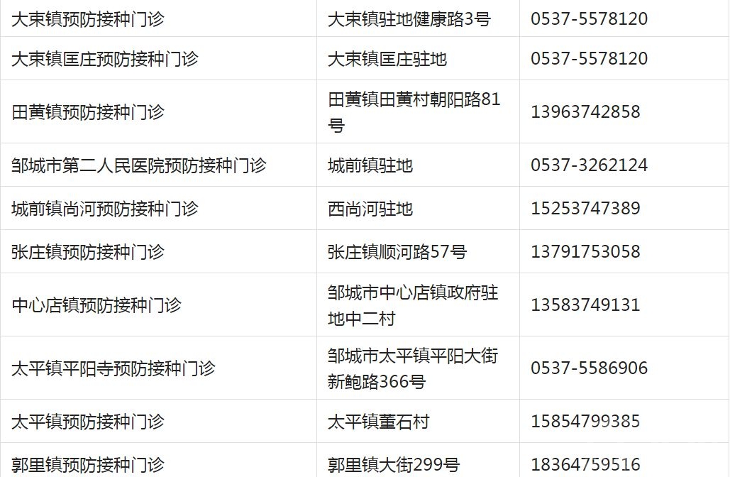重要提醒！济宁儿童疫苗接种开始！请及时预约！附各区县预约方式-14.jpg