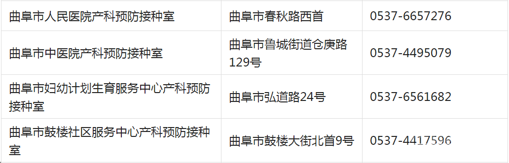 重要提醒！济宁儿童疫苗接种开始！请及时预约！附各区县预约方式-13.png