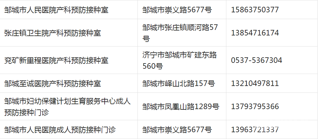 重要提醒！济宁儿童疫苗接种开始！请及时预约！附各区县预约方式-18.png