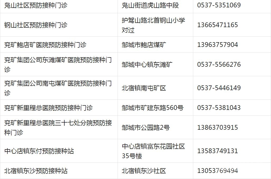 重要提醒！济宁儿童疫苗接种开始！请及时预约！附各区县预约方式-16.jpg