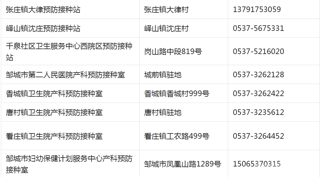 重要提醒！济宁儿童疫苗接种开始！请及时预约！附各区县预约方式-17.png